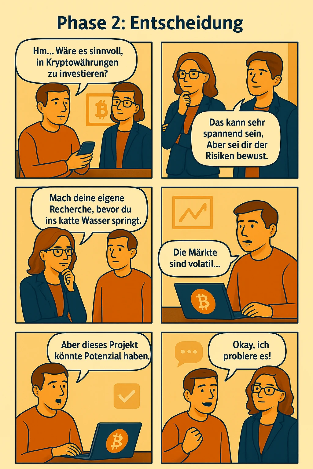 Phase 2 – Entscheidung treffen: vollständige Comicseite