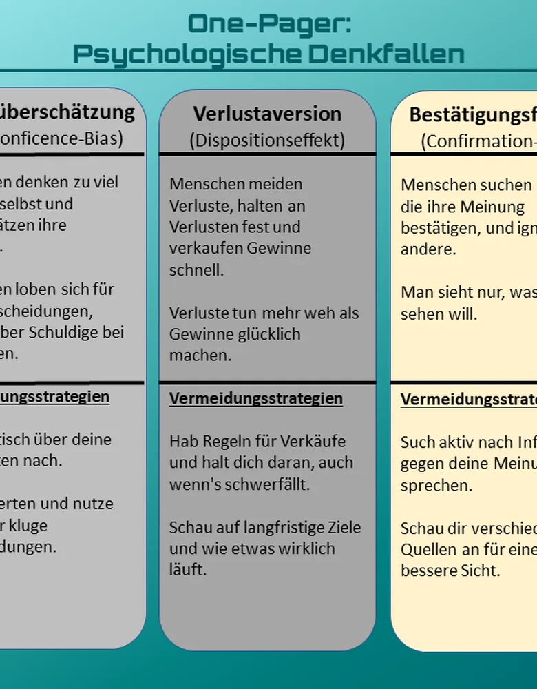 One-Pager: Psychologische Denkfallen